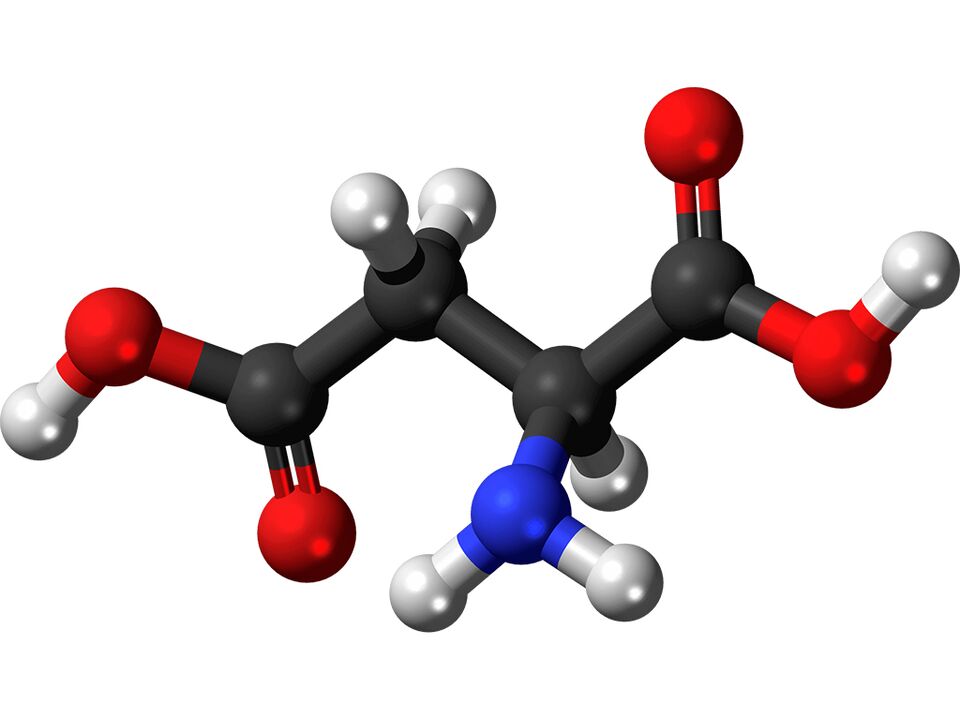 Tirosin en Wiecode